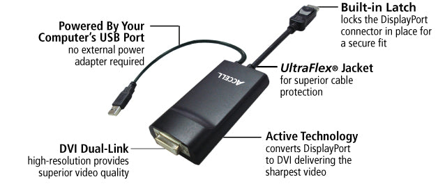 Ultraav Displayport To Dvi D Dual Link Adapter Accell