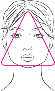 Triangular face shape