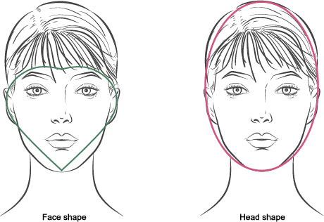 Face shape versus head shape