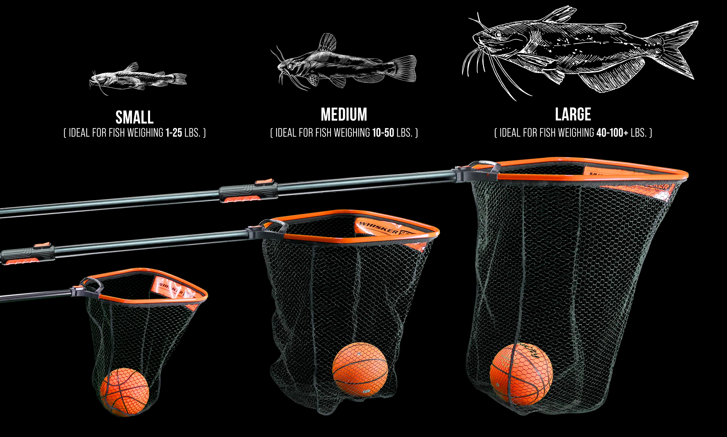 Fishing Net Handle and Basket Size