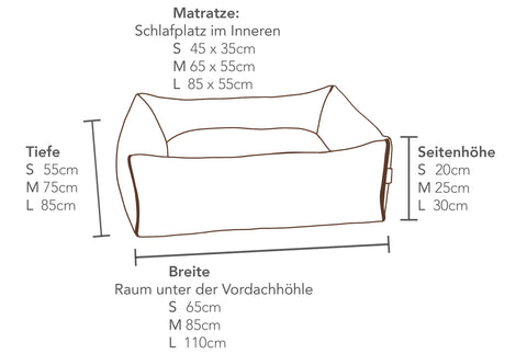 Größentabelle für Hundebetten mit Baldachin für Hunde und Katzen. Größentabelle für eine Kuppelhöhle.