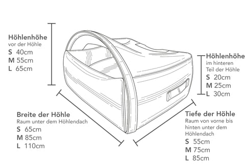 Größentabelle für Hundebetten mit Baldachin für Hunde und Katzen. Größentabelle für eine Kuppelhöhle.