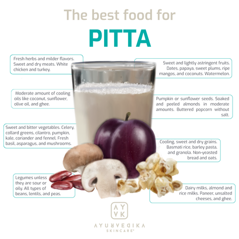 Best foods for Pitta Dosha