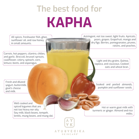 Best food for Kapha Dosha