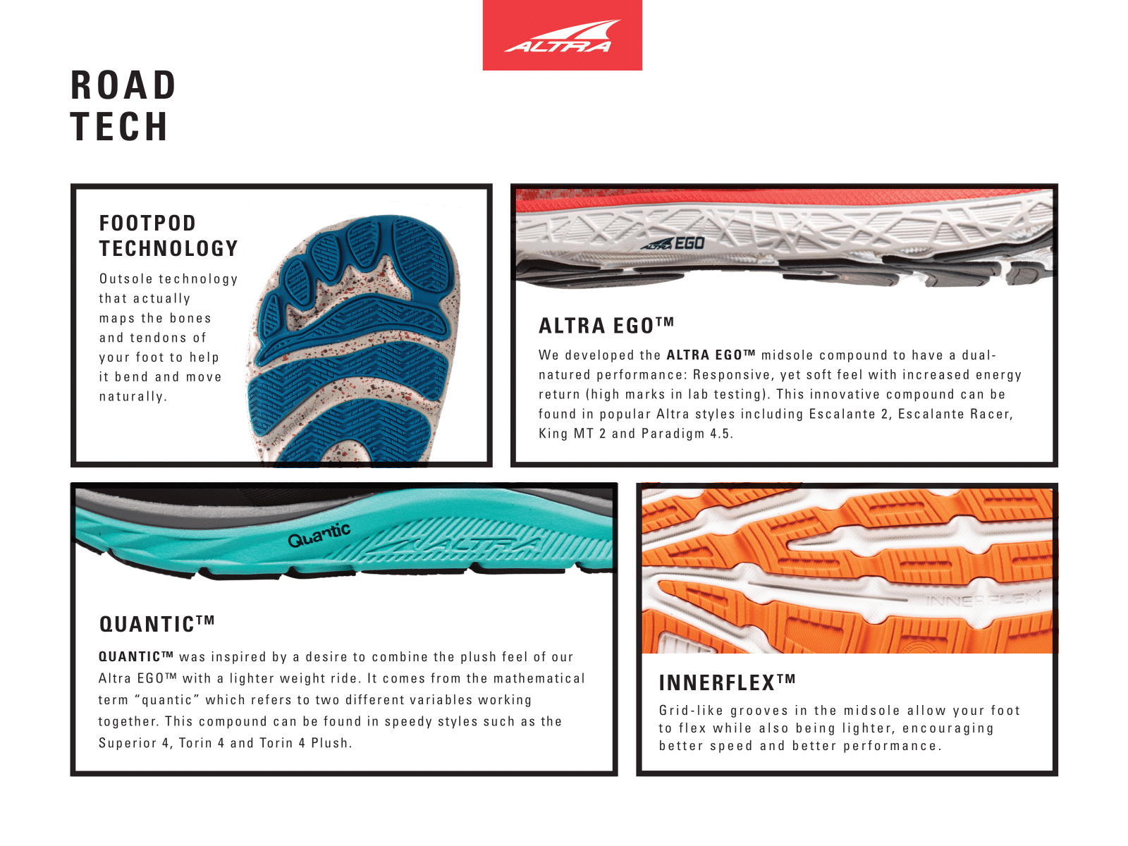 ROAD TECHNOLOGY – Altra Running South Africa