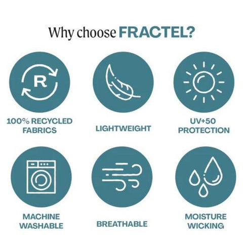 Why Choose Fractel?