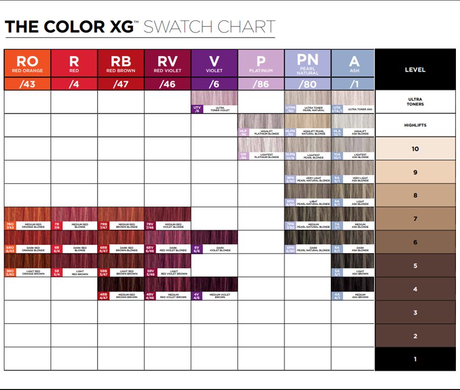 The Color Permanent Cream Hair Color - John Paul Mitchell Systems