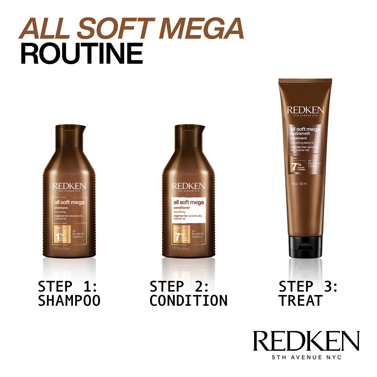 Redken All Soft Hydramelt Treatment 5.1oz / 150ml - Redken Hair Products for Preventing Moisture and Keep the Severely Dry Hair Hydrated