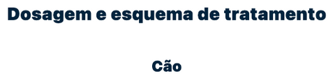 Advantix - Dosagem e Esquema de Tratamento