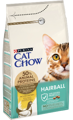 Cat_Chow_Hairball_Control
