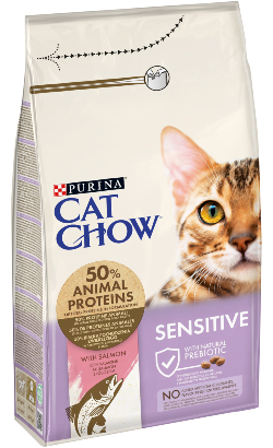 Cat_Chow_Sensitive_Salmon