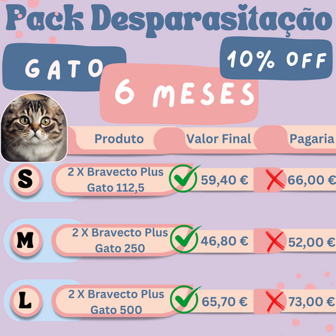 PACK DESPARASITAÇÃO GATO 6 MESES