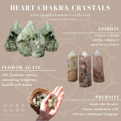 Heart Chakra Crystals