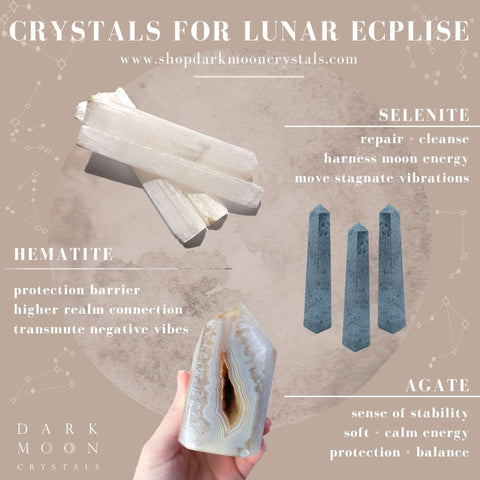 Crystals for Lunar Eclipse