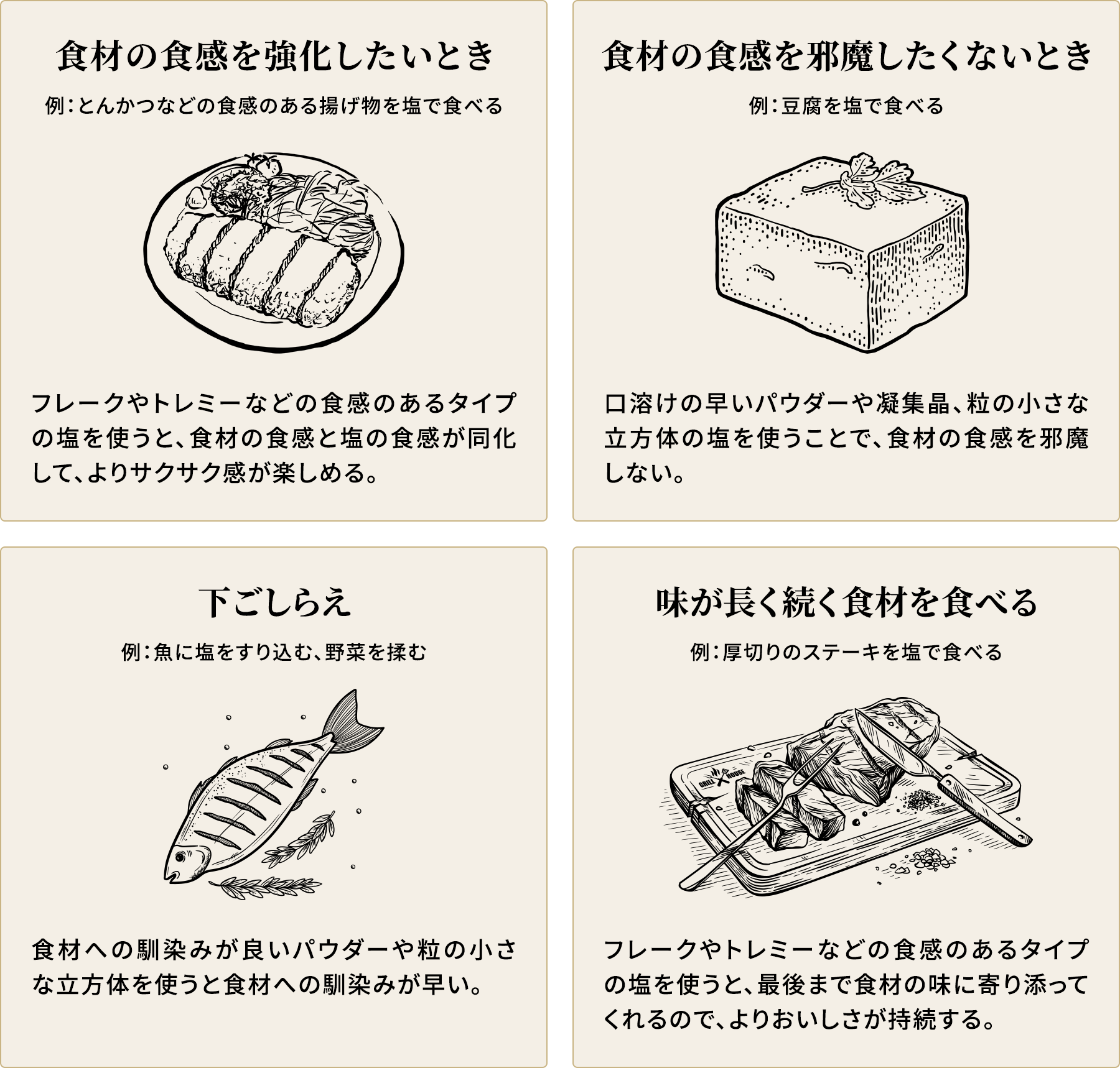 塩の形と相性の良い料理