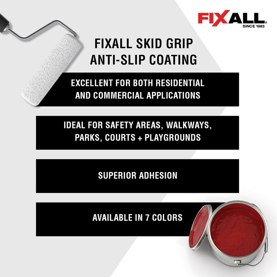 FixALL Stain and Odor Barrier – Pro Solutions Direct