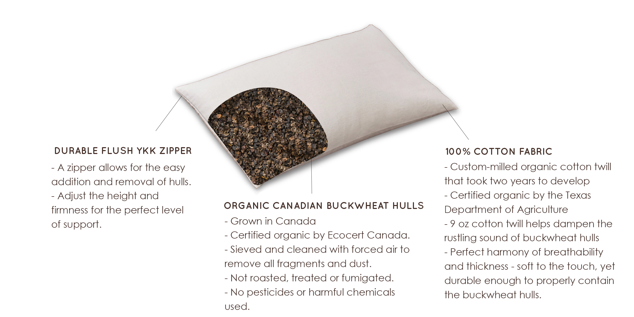 Organic Buckwheat Hull Pillows