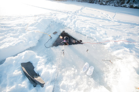 dryrobe, dryrobe, change robe, snow, ice, outdoor, adventure, explore, Johanna Nordblad, Elina Manninen