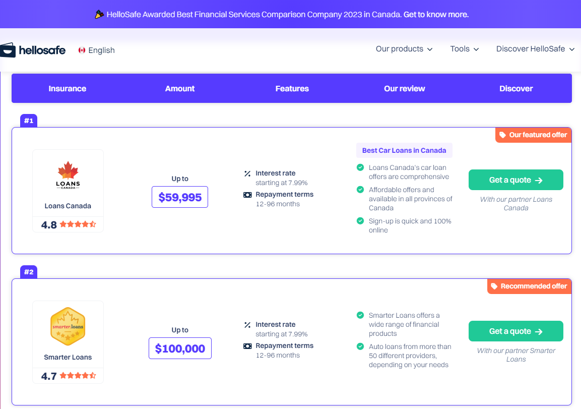 Screen capture of HelloSafe's online car loan comparison tool for Canadian drivers.