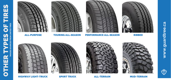 Display of different tire treads for all-season tires.