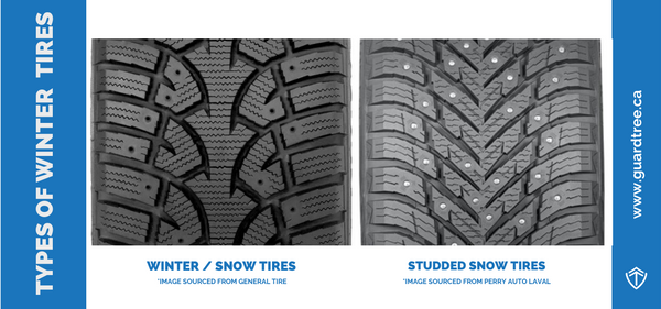 Up-close photo of winter tire treads and studded winter tire treads. 