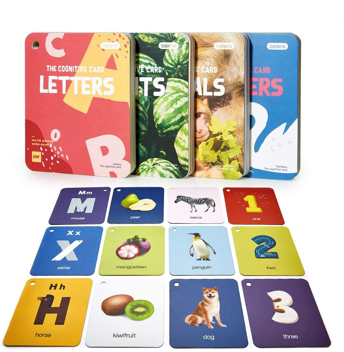 Beiens® High Contrast Learning Cards