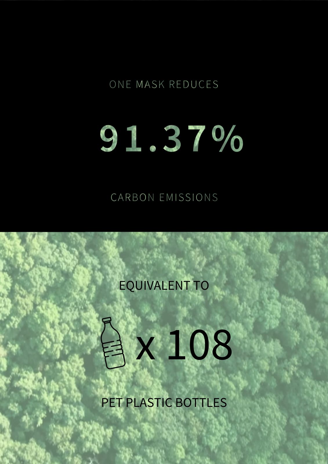 carbon emission_MO.jpg__PID:9f46782b-d073-444b-8165-f0b2edfec6fd