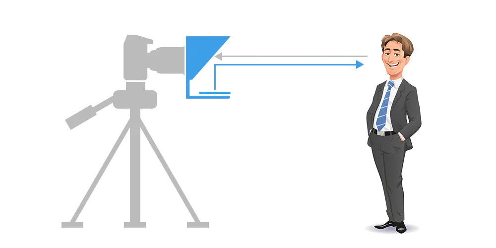 講演者は、快適に読み取れるように、テレプロンプターを適切な高さと範囲に配置する必要があります。