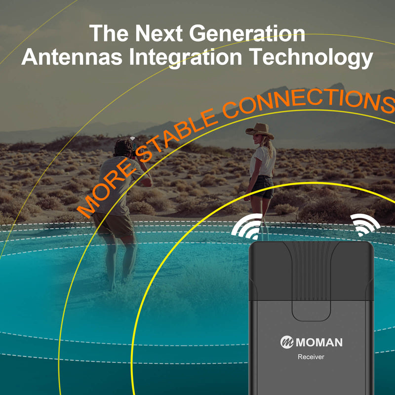 Wireless HDMI SDI Transmission System Moman Matrix 600s | Moman