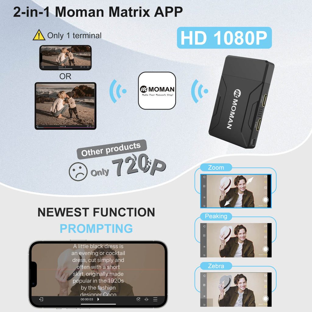 MOMAN Matrix 600s-SDI/HDMIワイヤレス映像伝送システム - ビデオカメラ