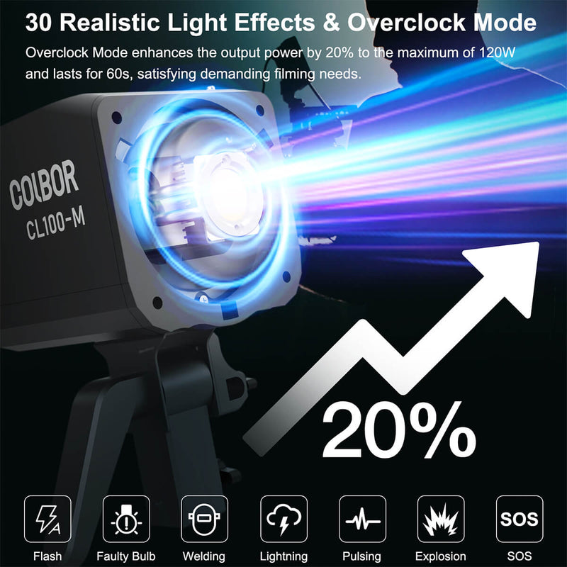 ビデオライト、 COLBOR CL100X 超軽量ライト 作業出力110W 色温度2700-6500K CRI97  TLCI97  アルミ製 10 - 3
