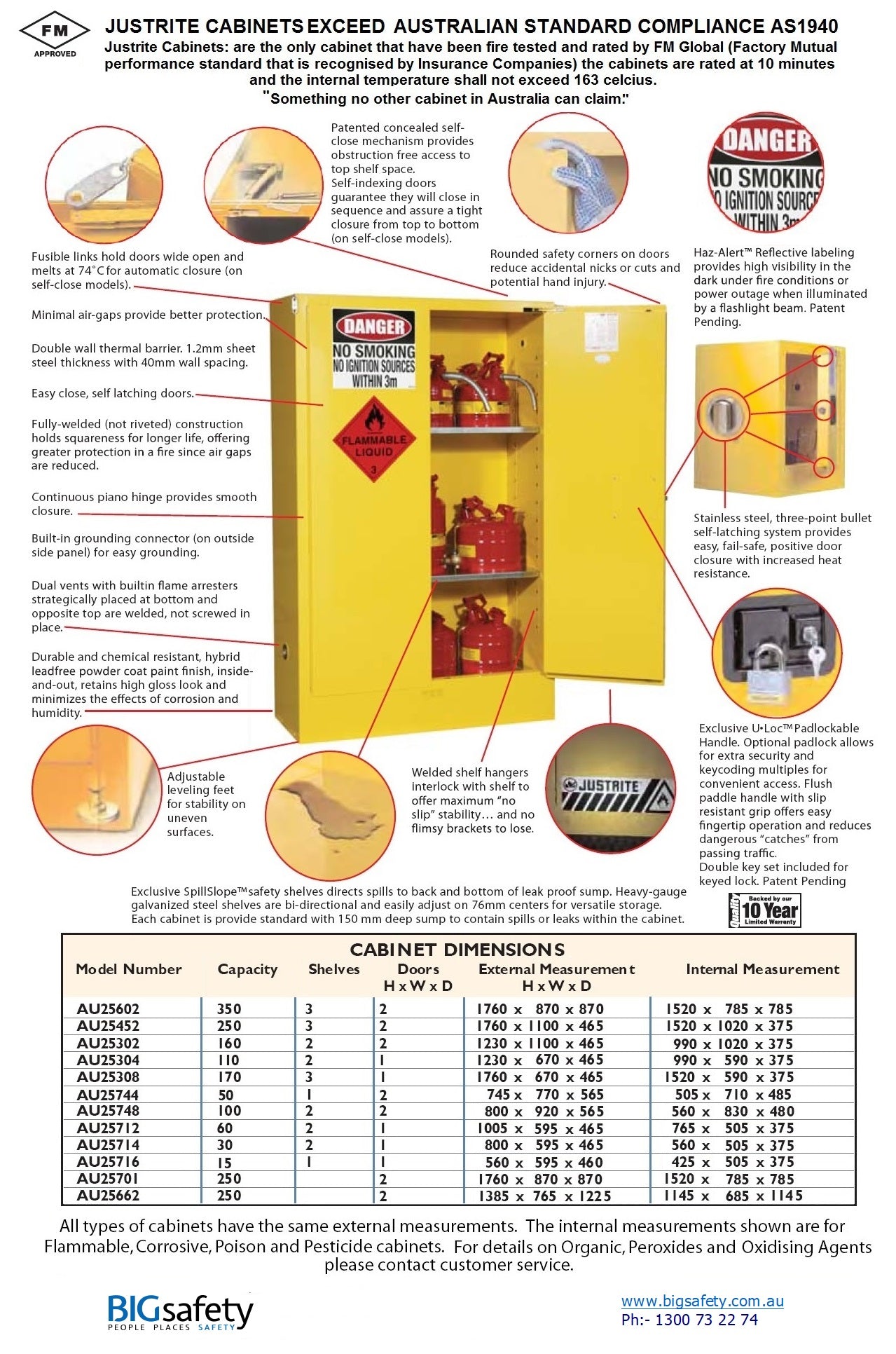 Justrite Flammable Goods Cabinet Features, benefits and Dimensions