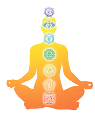 Chakra image