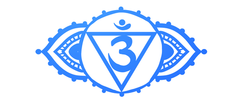 Third Eye Chakra Symbol