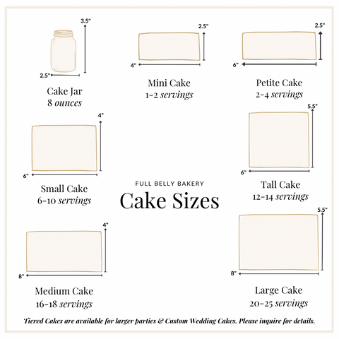 What Are The Dimensions Of A 1/2 Sheet Cake? 