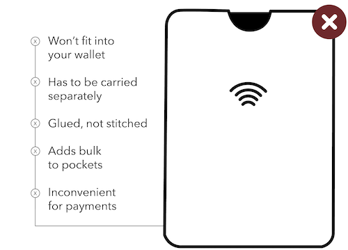 RFID Blocking Cards: Protect your cards against skimming