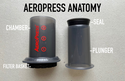 AeroPress Parts Aeropress coffee maker Filter coffee aeropress chamber aeropress plunger aeropress filter cap aeropress seal aeropress filter basket aeropress cap aeropress coffee coffee maker Basic Barista Australia Melbourne Brew Gear brewer coffee lover recipe How to clean your aeropress