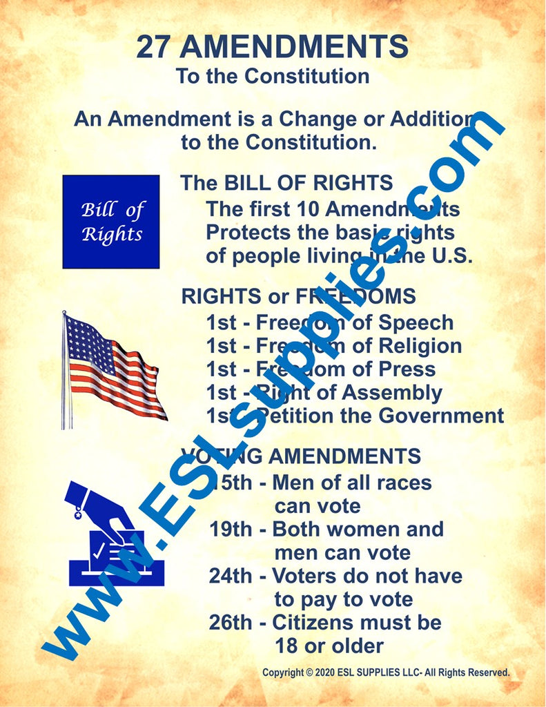 The U.S. Constitution - The Bill of Rights Amendments 23-27 - US History  Government Classroom School Poster