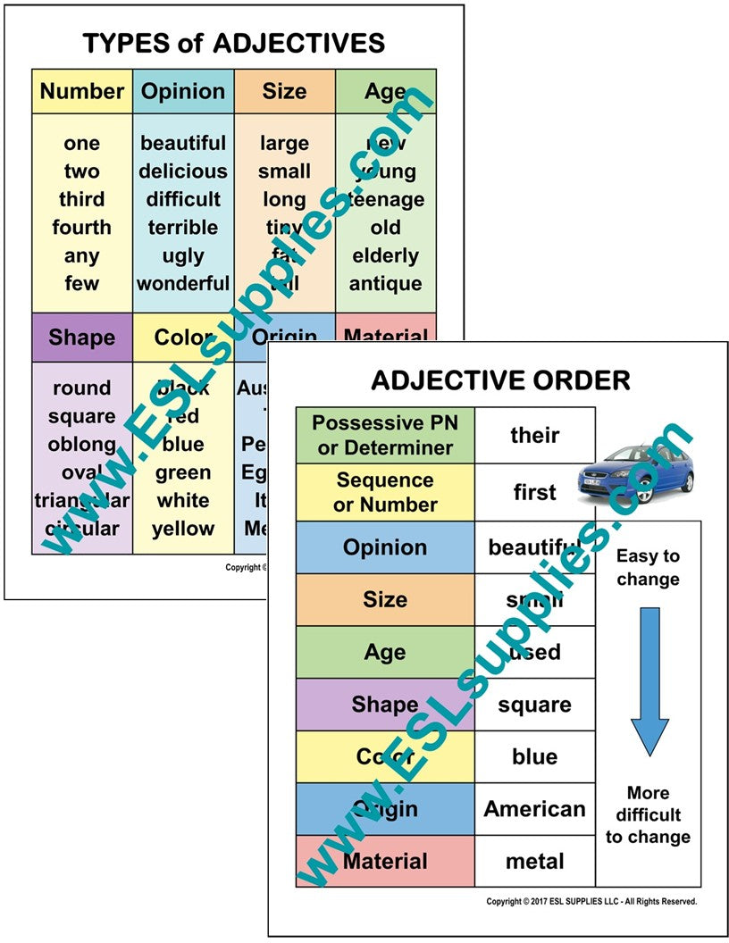 adjective-order-types-of-adjectives-esl-grammar-poster-anchor-chart-esl-supplies-llc
