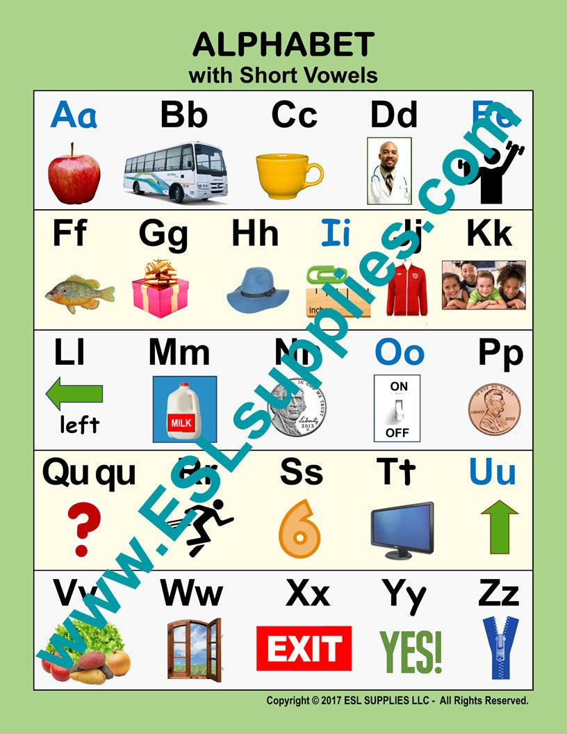 Classroom and School Posters: ELL Alphabet Posters, The Master Teacher