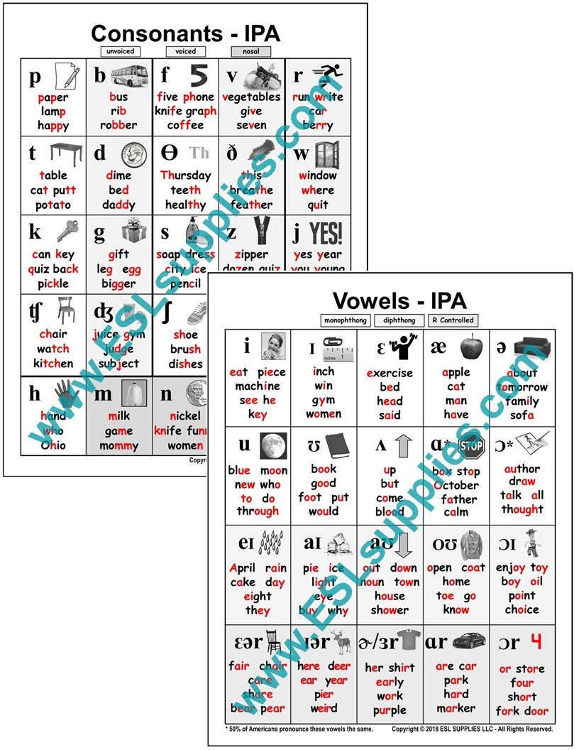 ipa download sites