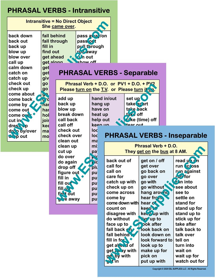 26 Phrasal Verbs with GET in English • 7ESL