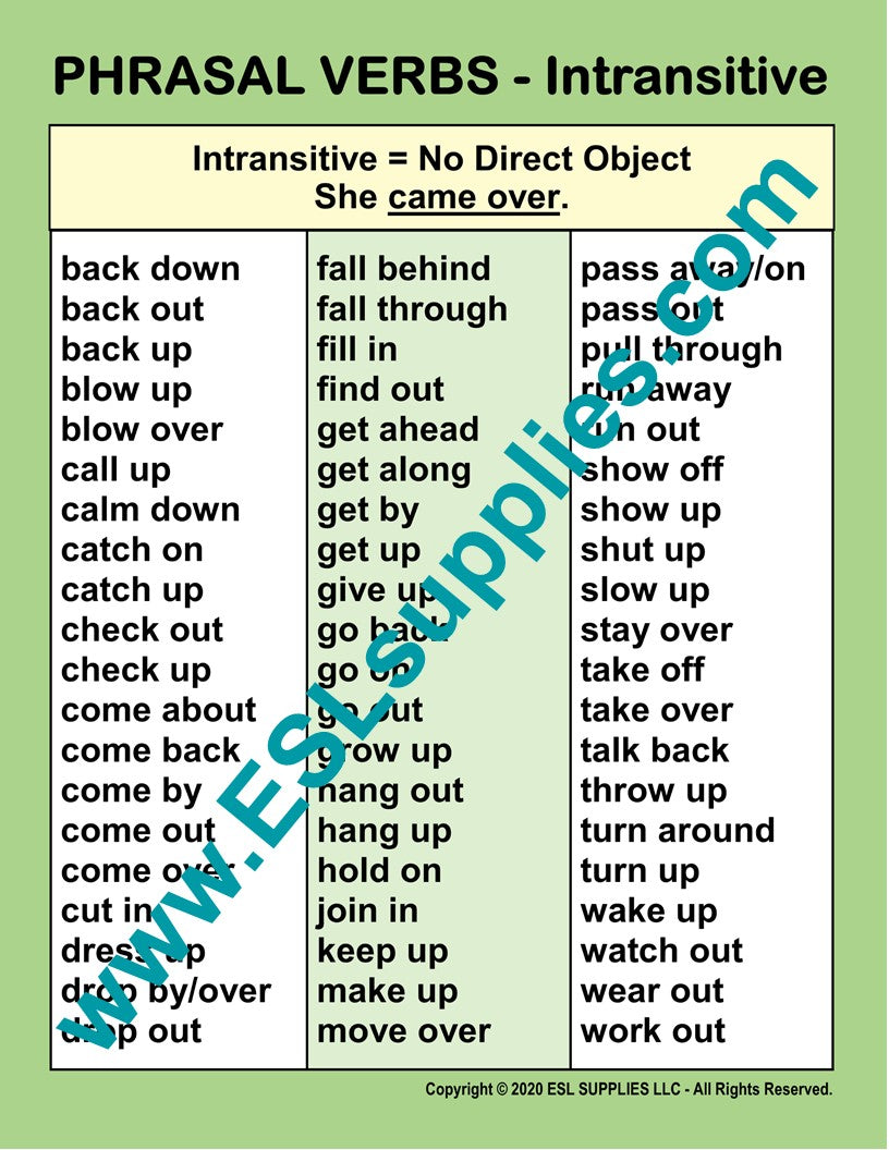 26 Phrasal Verbs with GET in English • 7ESL