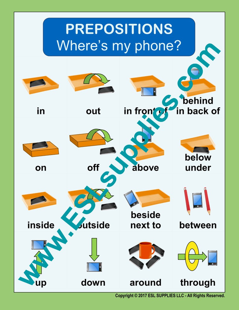 Prepositions of position Diagram