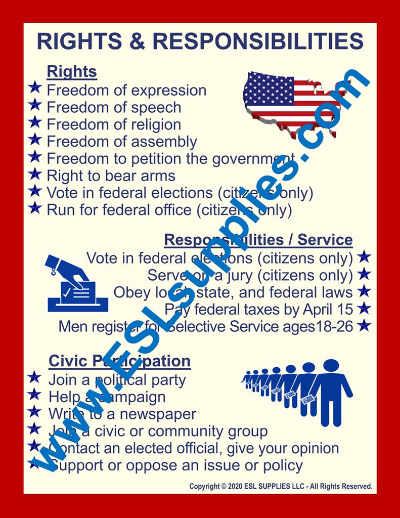 Rights & Responsibilities . Citizenship Poster, Civics Education – ESL  Supplies LLC