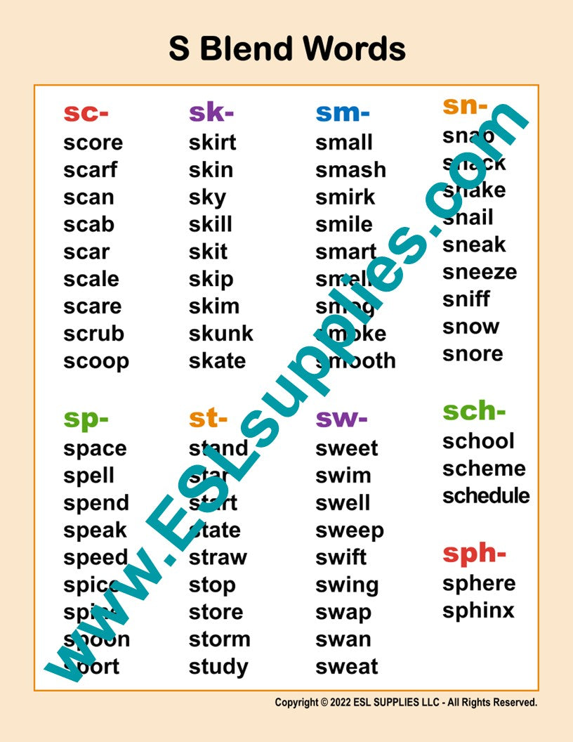 S Blend Words - Word Wall