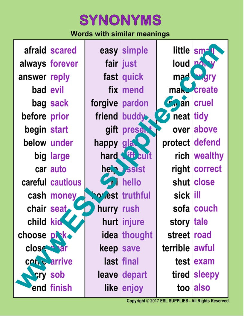 Scolaryx - Just a short list of words and their synonym
