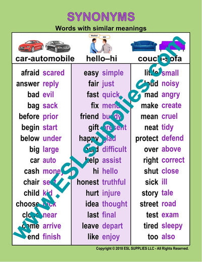 Synonyms in English: Expanding Your Vocabulary Effortlessly • 7ESL