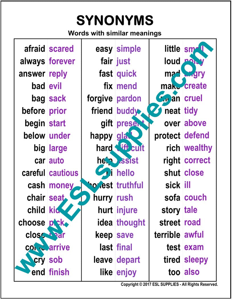 90 Synonyms & Antonyms for CONFIRM
