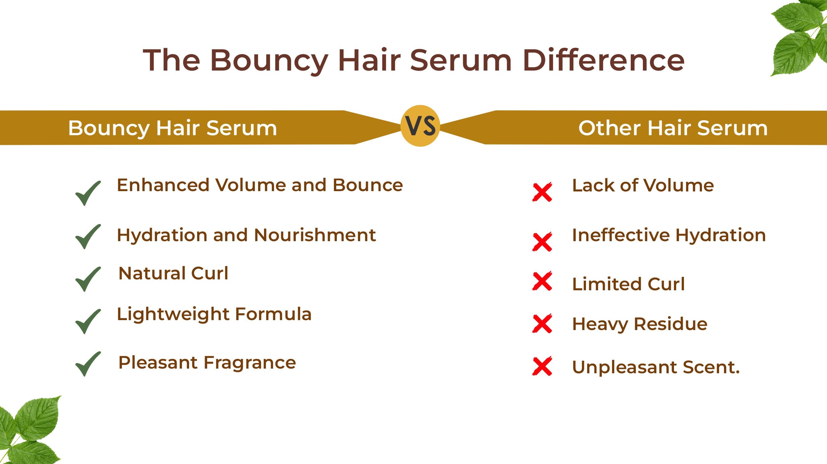 BOUNCY Hair Serum4 (1).jpg__PID:38f01a90-f6fe-4d60-a7cb-7a3e4d5cf5f3